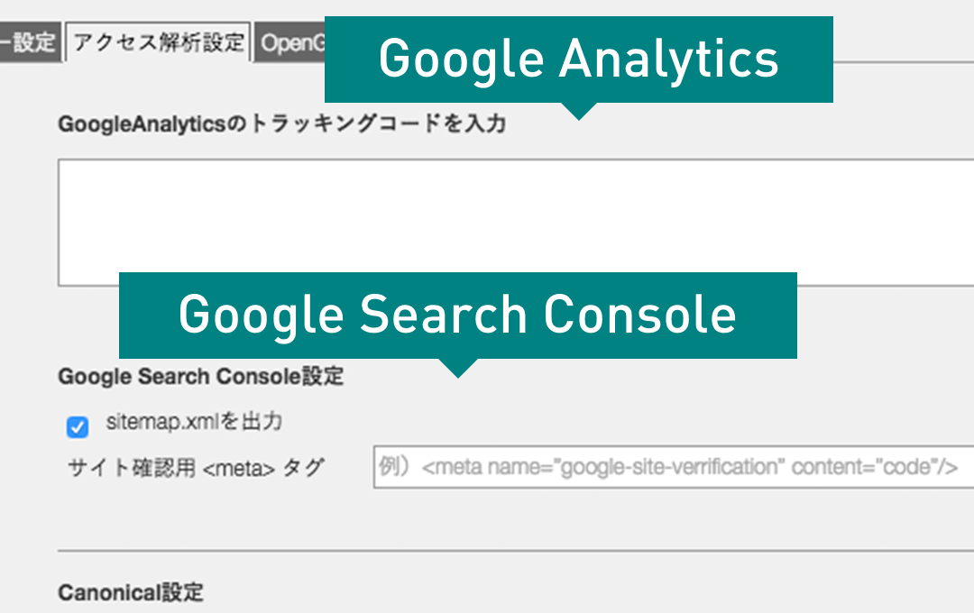 Googleアナリティクス
